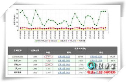 SEOơӵʮְ취